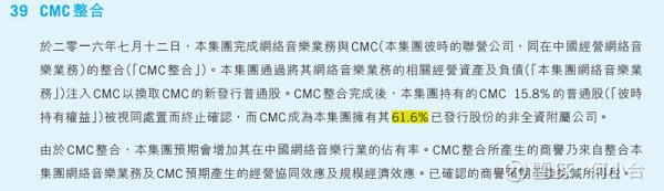 騰訊控股:附屬公司介紹 &; 收購時間線 騰訊控股:附屬公司介紹 &; 收購時間線