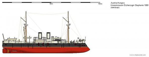 1880年代奧匈帝國的主力鐵甲艦