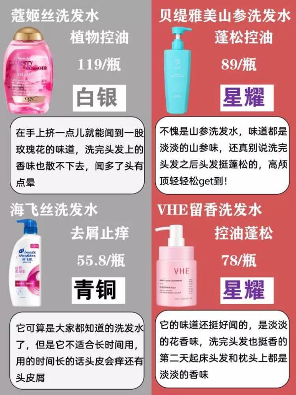 李佳琦果然神了，推薦的洗髮水都在紅榜