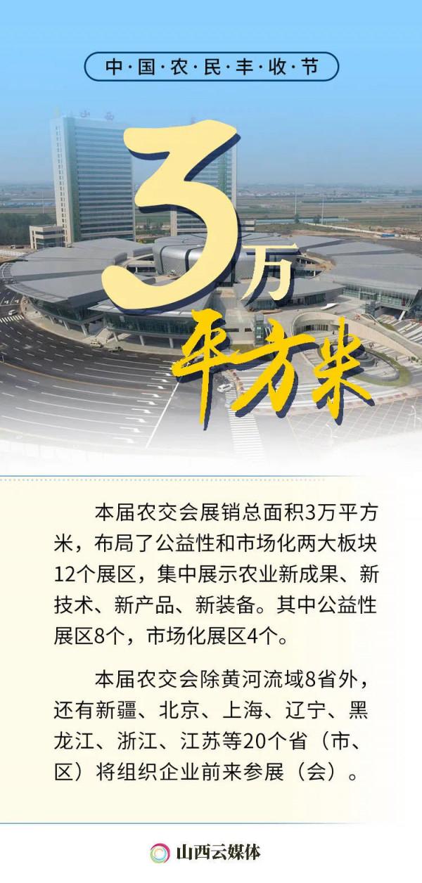 中國農民豐收節來了！7張海報劇透山西活動