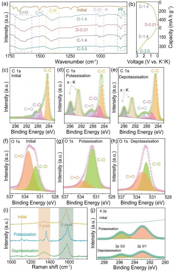 最新！東北科學家取得重要科研進展，成果硬核，引發國際關注