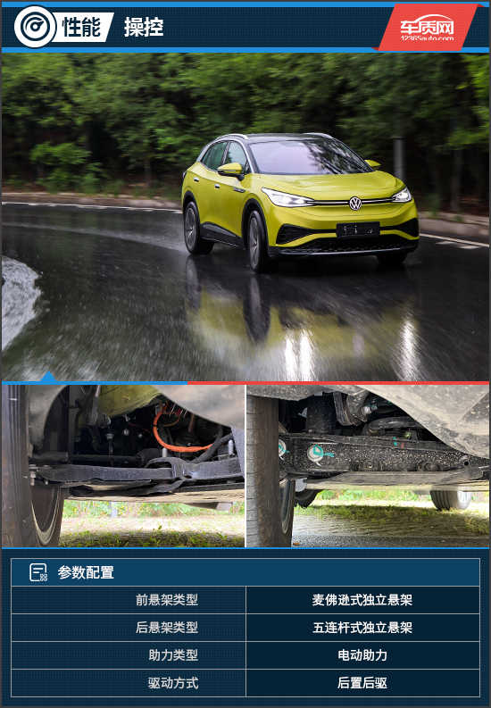 次時代啟示錄 試駕上汽大眾ID.4 X PRO版