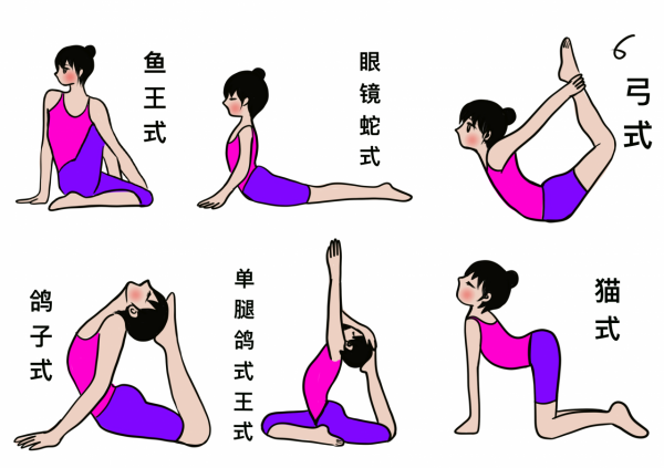 哈他瑜伽最經典的84個體式筆記圖文分享