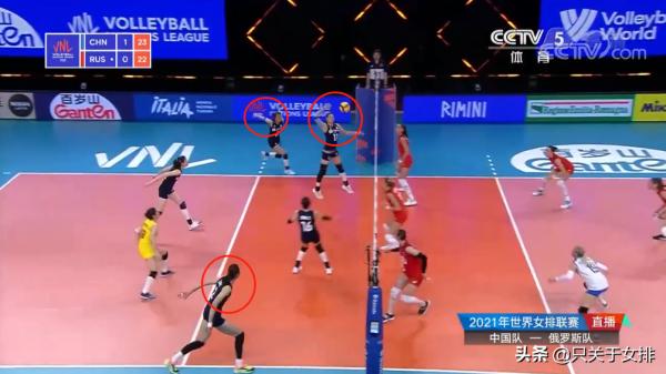 何為兩點換三點?強輪、弱輪、卡輪、度輪又是啥?看女排具體案例 何為兩點換三點?強輪、弱輪、卡輪、度輪又是啥?看女排具體案例