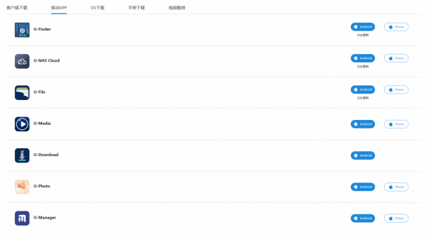 吃了尼卡果實的自由NAS！保姆級萬由新手使用+最佳化+Docker教程