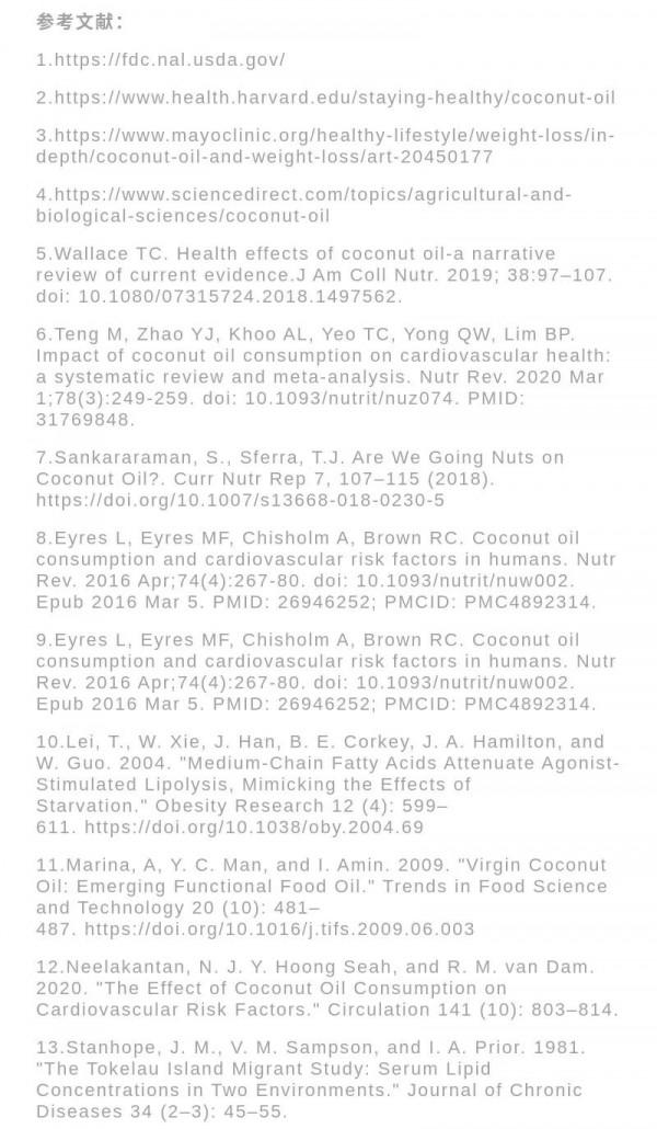 好多人在喝椰子油減肥,究竟有幾分靠譜? 好多人在喝椰子油減肥,究竟有幾分靠譜?