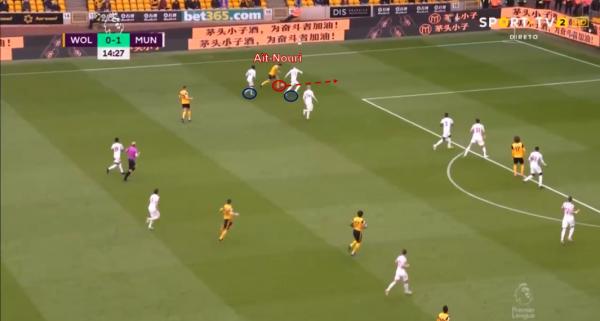 潛力新星觀察|狼隊為什麼用950萬英鎊將努裡留在莫利諾克斯球場 潛力新星觀察|狼隊為什麼用950萬英鎊將努裡留在莫利諾克斯球場