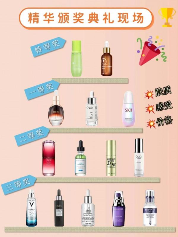 冬季寶藏精華推薦