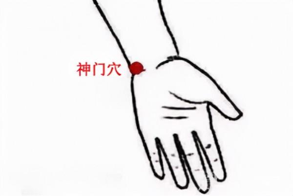 秋風送涼，保養身體可常按揉這幾個穴位