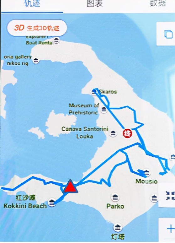 窮遊世界19——希臘西班牙葡萄牙13天遊 窮遊世界19——希臘西班牙葡萄牙13天遊