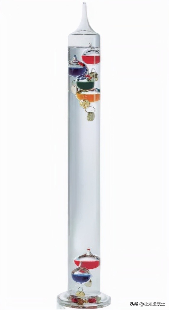 廣東科學中心「院士說」| 溫度與溼度 廣東科學中心「院士說」| 溫度與溼度