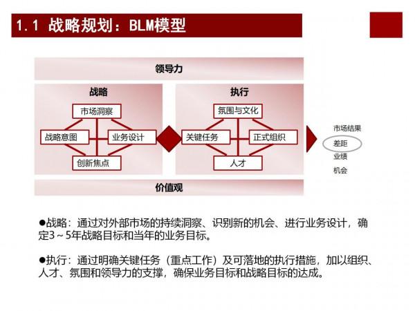 華為分錢的智慧&mdash;&mdash;打造世界頂級科技企業密碼