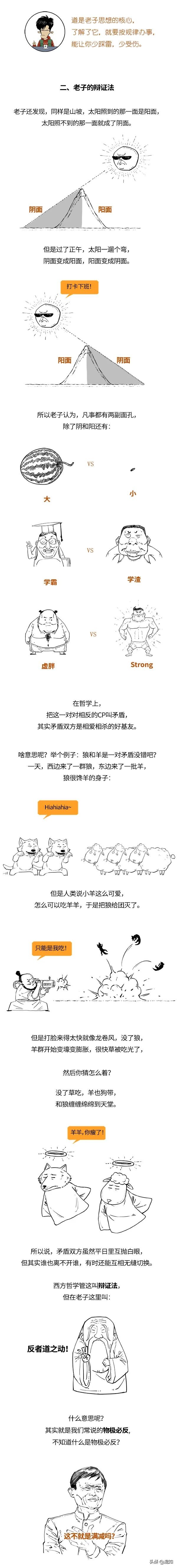 三句話，讓你讀懂道德經！今天帶你扒一扒你所不知道的老子
