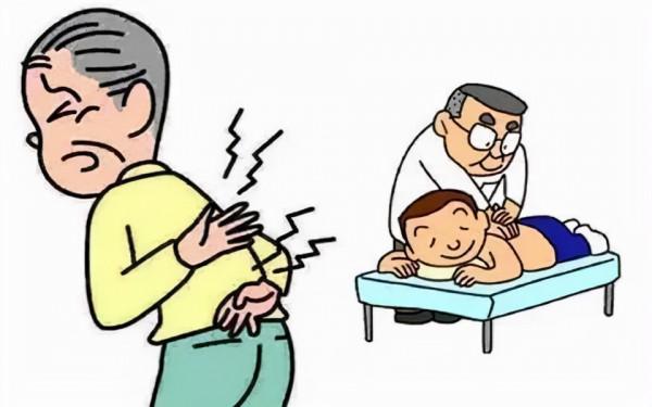 腰椎間盤突出的體格檢查 腰椎間盤突出的體格檢查