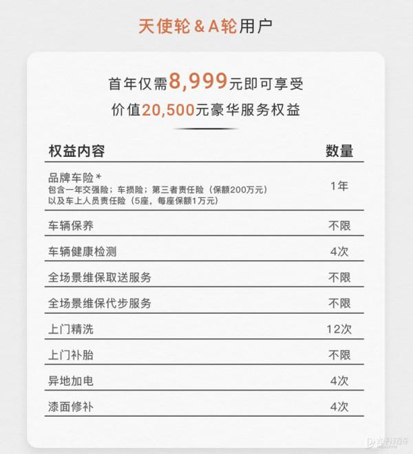 智己釋出“IM Care一鍵達”服務品牌 L7於2月底開啟預訂