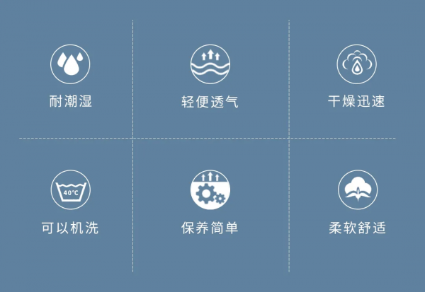 連帽抓絨開衫,其樂“絨絨”,自如運動 連帽抓絨開衫,其樂“絨絨”,自如運動