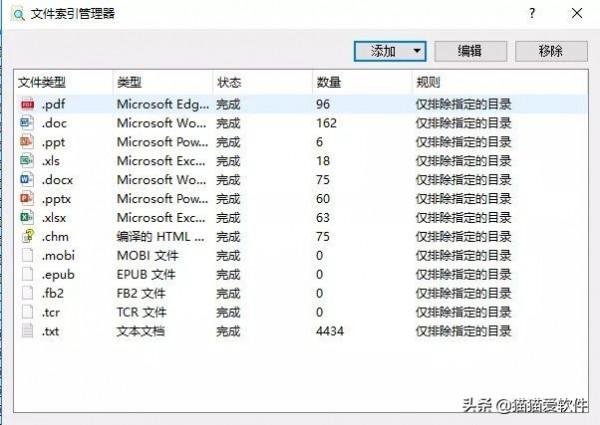 Windows必備軟體大盤點，快來看看你用過幾個？