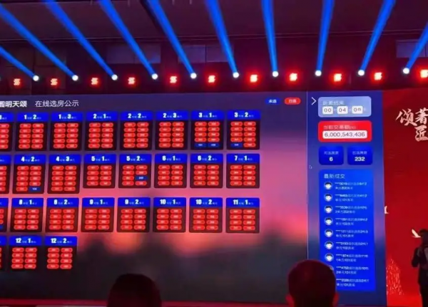 豐臺二環新地定價10.9萬，北京房價削峰誰將受益？