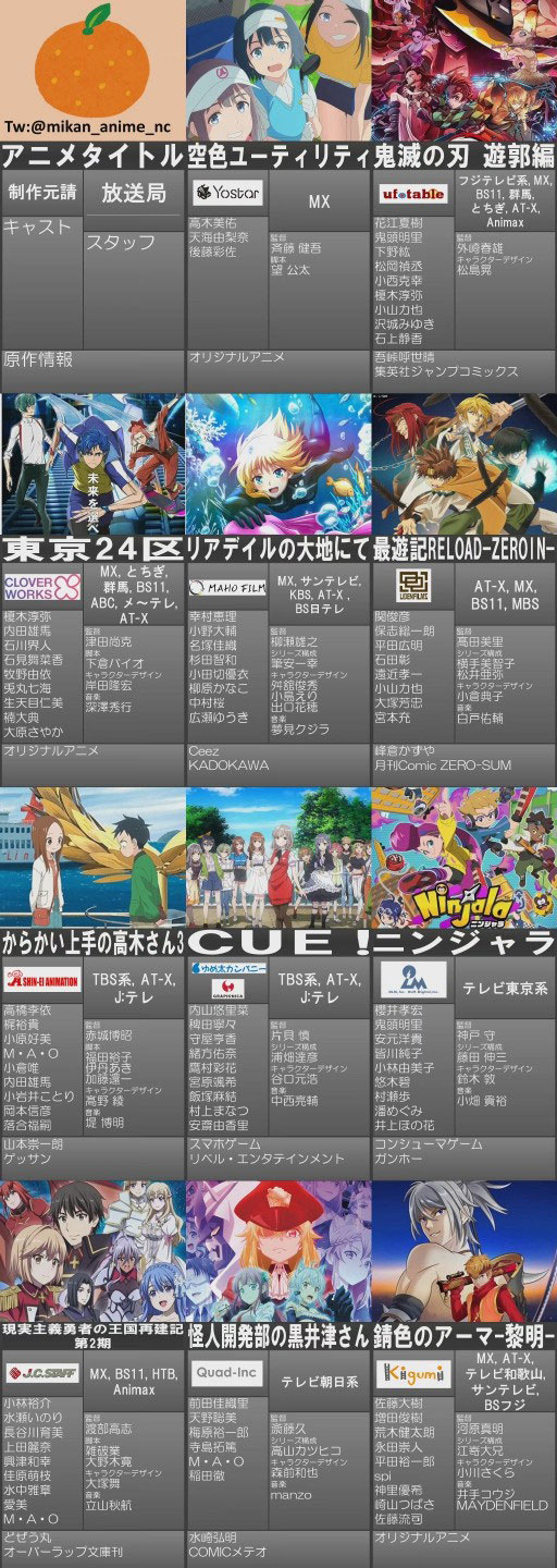 文藝復興再來！2022年1月新番列表終極版大公開