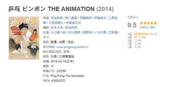 動漫推薦:一部豆瓣評分高達9.5的體育型別動漫《乒乓》 動漫推薦:一部豆瓣評分高達9.5的體育型別動漫《乒乓》