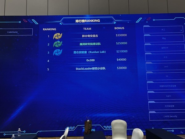 1秒破解iPhone 13 Pro 盤古實驗室駭客獲最高獎金