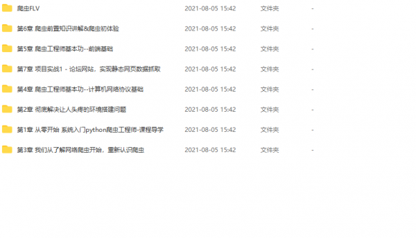 恭喜EDG奪冠！我來遲了，立的flag正式兌現，Python400集拿走拿走