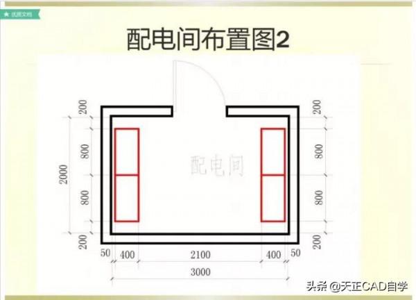 商業住宅的電氣工程正確設計步驟講解，特別詳細
