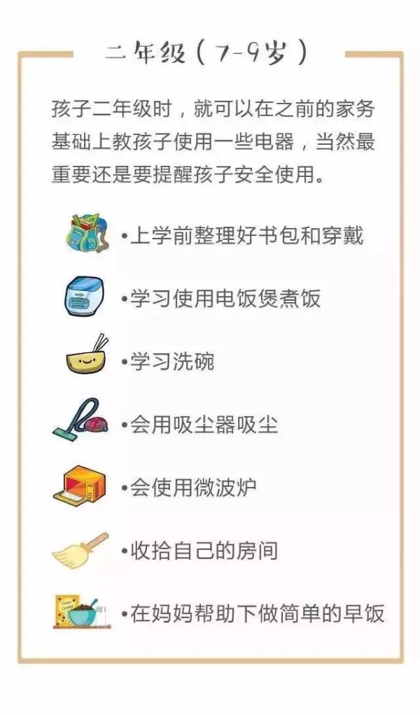 孩子做家務年齡對照表 孩子做家務年齡對照表