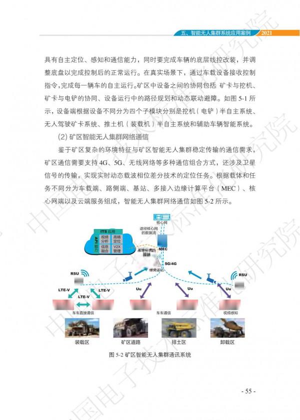 中國智慧“無人”集群系統發展白皮書(2021版)3.6萬字 中國智慧“無人”集群系統發展白皮書(2021版)3.6萬字