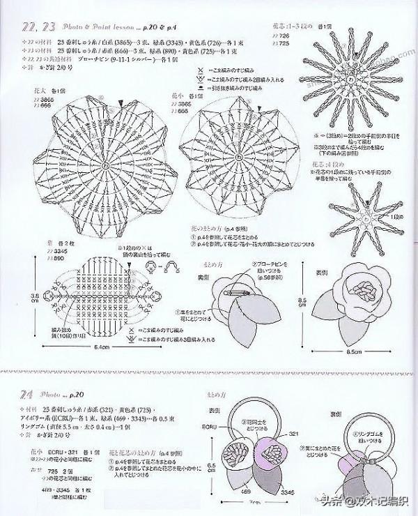 把這些鉤出的花花世界戴在身上，想想都讓人覺得心情好