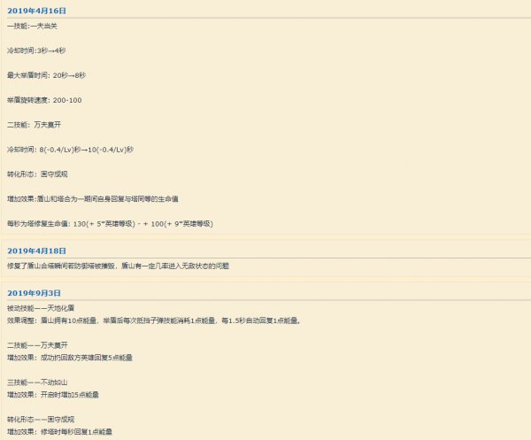 全服禁用率第一,盾山一大堆剋星不用,為啥非要禁掉呢? 全服禁用率第一,盾山一大堆剋星不用,為啥非要禁掉呢?