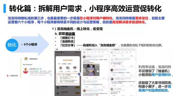 小程式電商的公轉私三步走