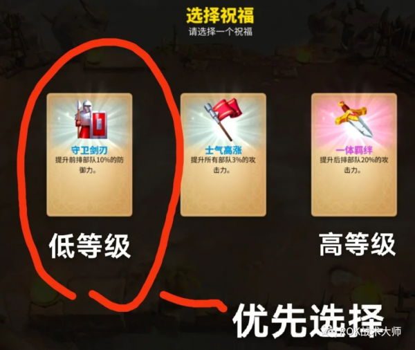 萬國覺醒丨黃金之國主流打法（下）