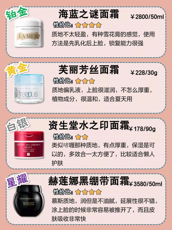 女人過了45還能風姿綽約的關鍵是選對面霜