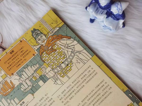 不畏艱險，必有所圖，回顧那些具有歷史意義的探險