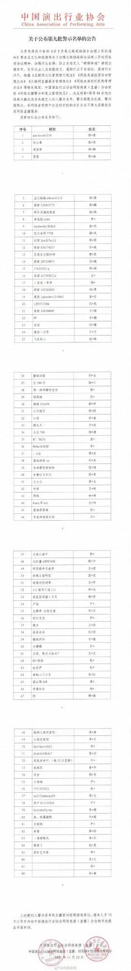 終被封禁！央視釋出，吳亦凡，鄭爽，張哲瀚為劣跡藝人，將被封禁