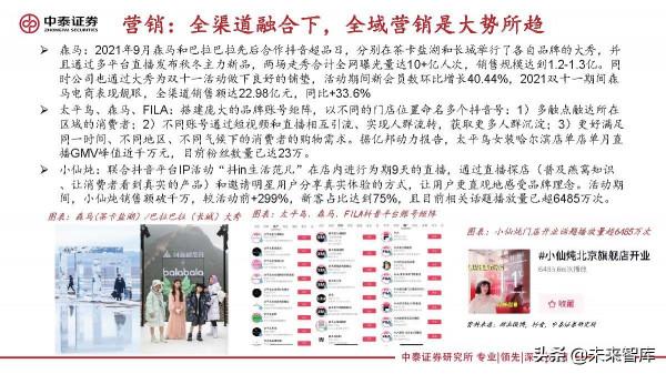 紡織服裝行業研究：變化之下，聚焦升級與提效