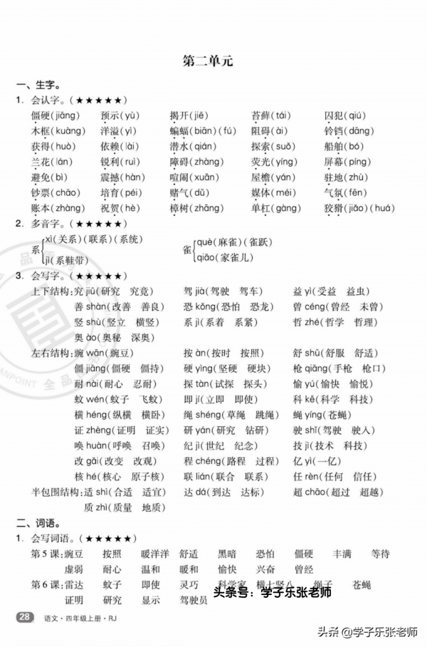 四年級上冊語文全冊「單元知識點小結」(核心素養版) 四年級上冊語文全冊「單元知識點小結」(核心素養版)
