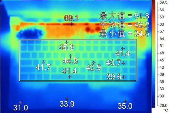 聊一款適合“信仰充值”的遊戲本 聊一款適合“信仰充值”的遊戲本