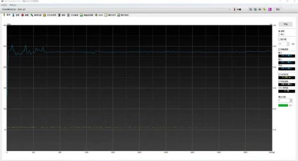 大容量、高耐用——Crcuial英睿達MX500 SSD 4TB版本完全解讀