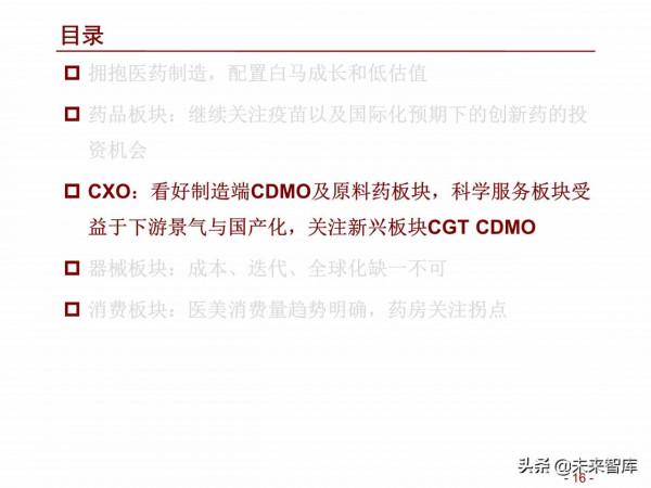 醫藥行業2022年度投資策略：擁抱醫藥製造，配置白馬成長和低估值