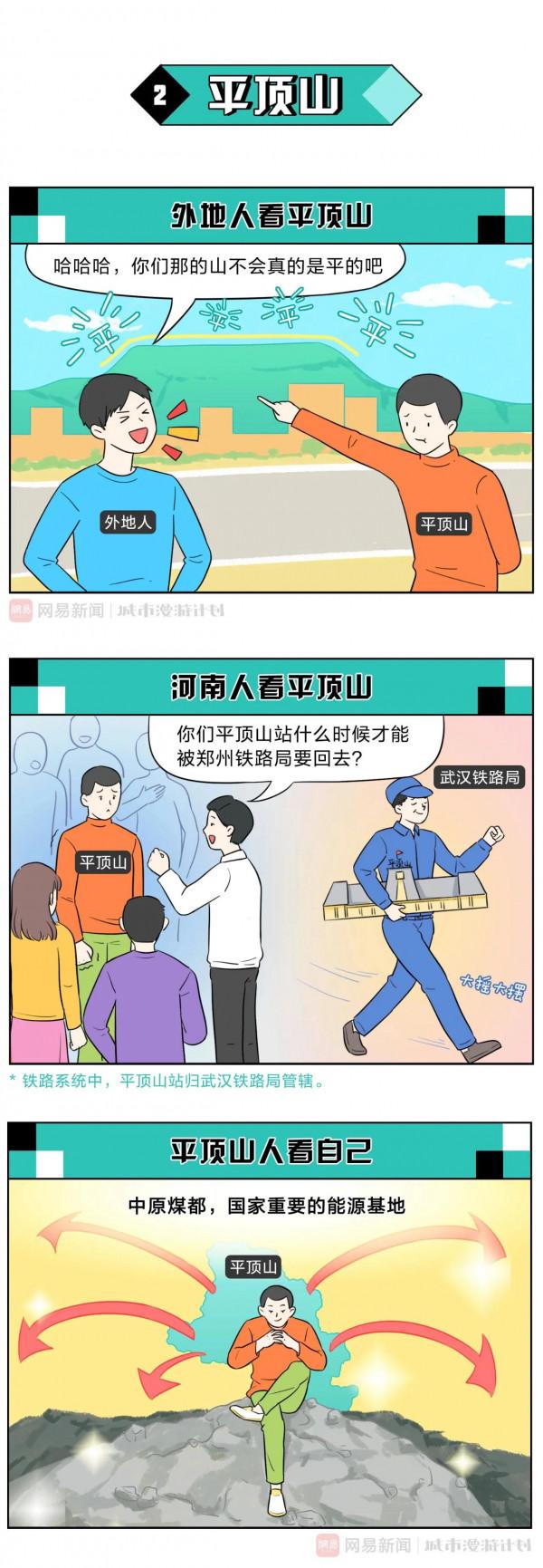 河南，各市存在感大比拼