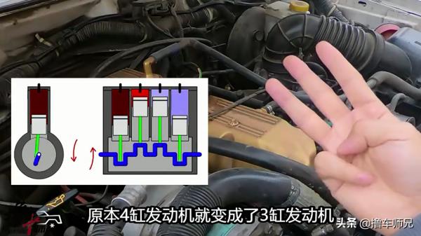 別再問我車子抖動是哪裡壞了!著重檢查這4方面,八成能找出問題 別再問我車子抖動是哪裡壞了!著重檢查這4方面,八成能找出問題