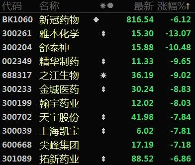 央行又重磅發聲，大佬告急，真正的考驗來了
