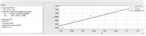 中國沿海地區人口與海洋環境、生態關係探究 中國沿海地區人口與海洋環境、生態關係探究