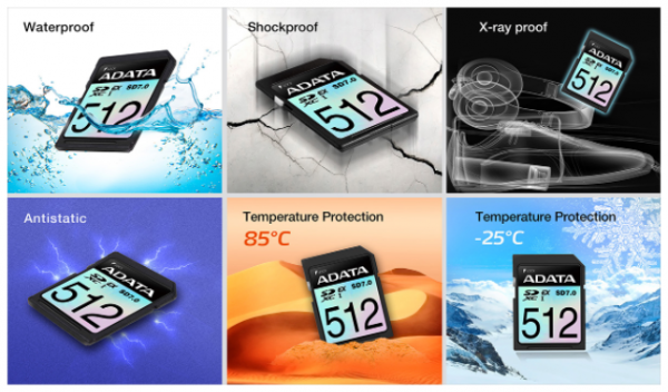 威剛釋出Premier Extreme SDXC SD7&period;0 Express儲存卡新品