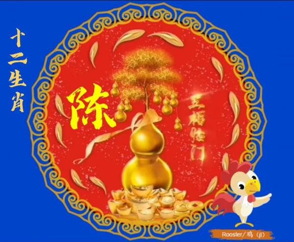 十二生肖姓氏頭像