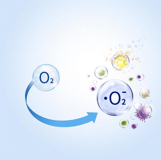 13歲少女喝下了百草枯後,她體內遭受的生化破壞機制會讓人絕望 13歲少女喝下了百草枯後,她體內遭受的生化破壞機制會讓人絕望