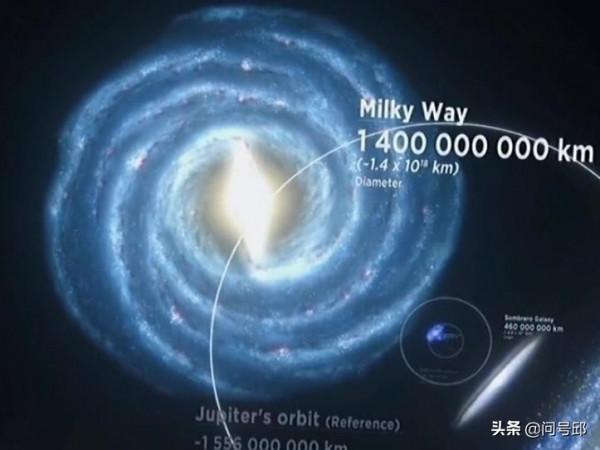 直徑一釐米的地球,同比縮小版可見宇宙依然遠遠大過實際地球 直徑一釐米的地球,同比縮小版可見宇宙依然遠遠大過實際地球