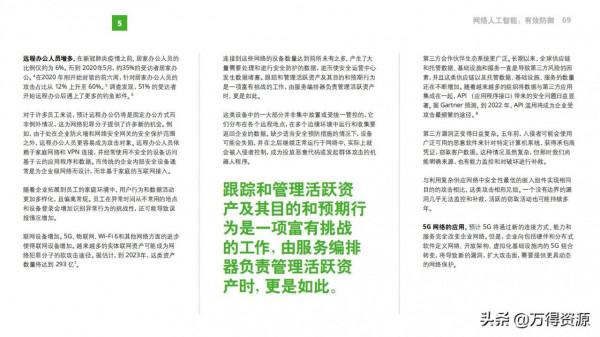 2022年技術趨勢報告（看未來幾年最值得關注的技術），前瞻性很強